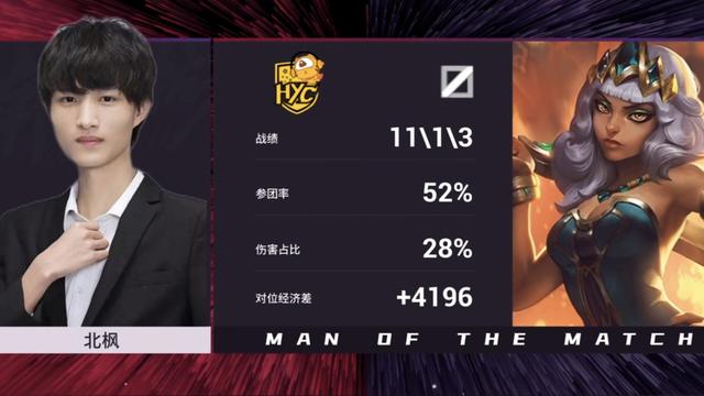 |最接近职业水平的主播，北枫1秒能按9个键，技术主播中的天花板