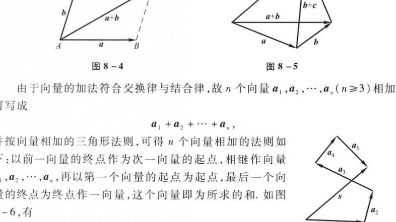 深度学习|微积分线代深度学习乃至游戏中都会用到的向量