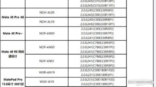 百度|鸿蒙3.0 升级名单来了！