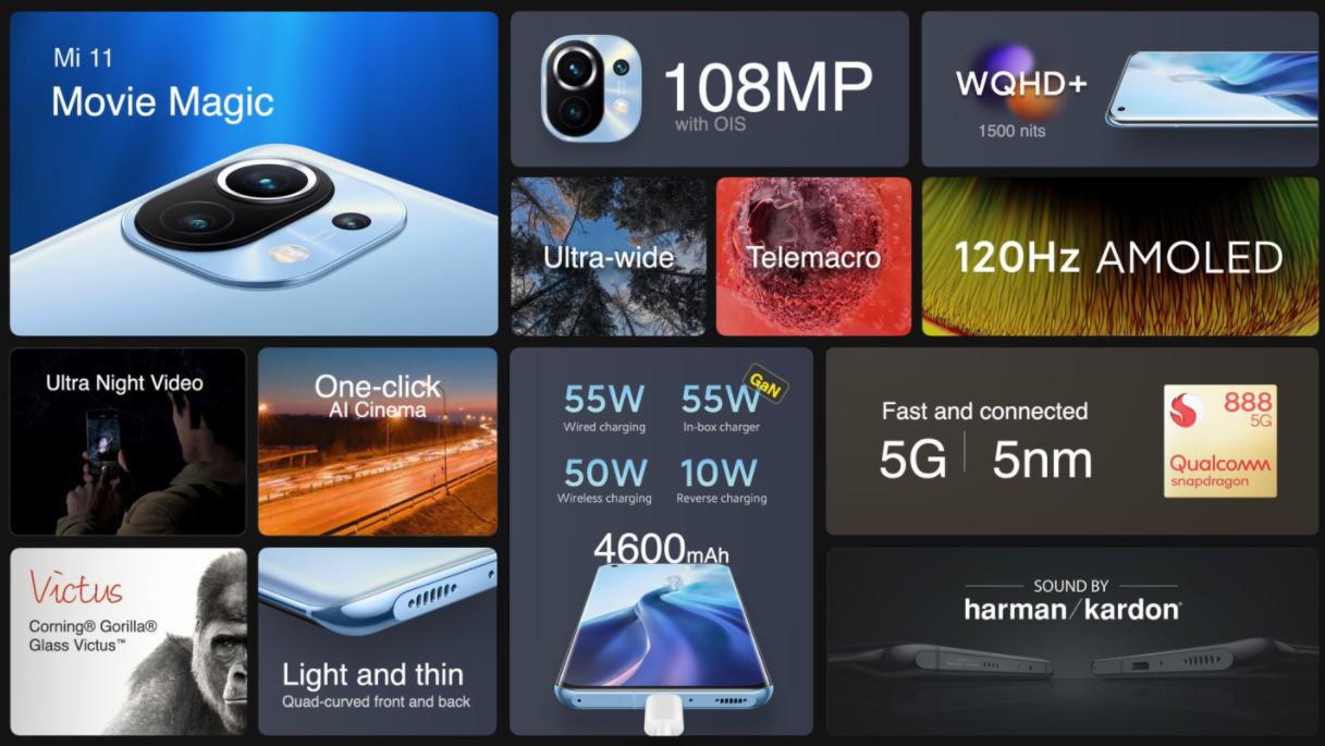 小米科技|天玑8100+2K直屏 VS 骁龙888+2K曲屏，这个选择很难吗？