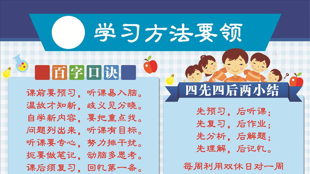 成绩要领先 可用“四先四后”学习法