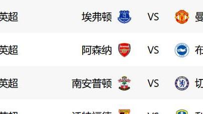 曼城|本轮英超，这还用猜？利物浦必胜！