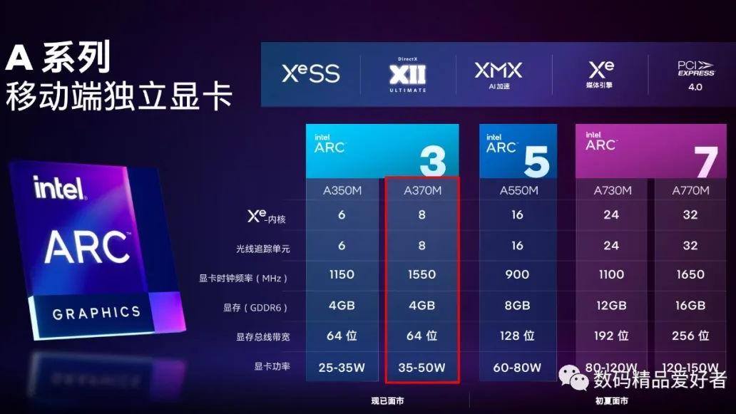 小米科技|可选i9+锐炫A370M独显! 雷神T-Book是否值得选？