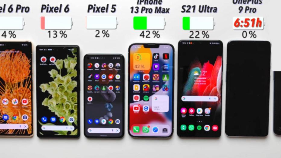 华为|手机充满电的状态下，单纯聊天使用，大概用一上午剩余一半电量