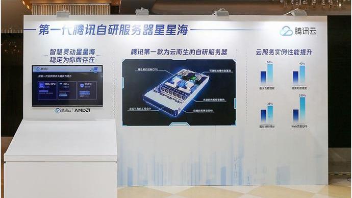 华为云|腾讯最赚钱的不是游戏？国内的大厂们最近在干啥？