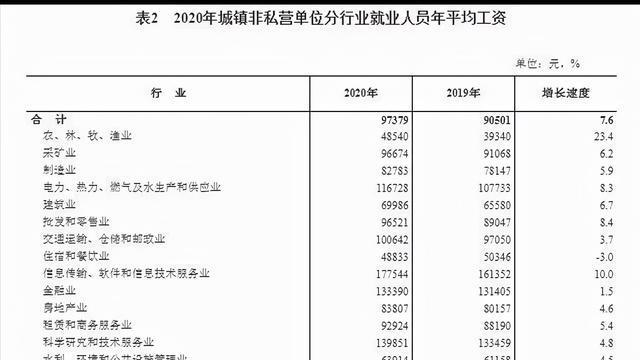 教师|教师职业有“三大”优越性！找老公、娶老婆应首先考虑教师群体