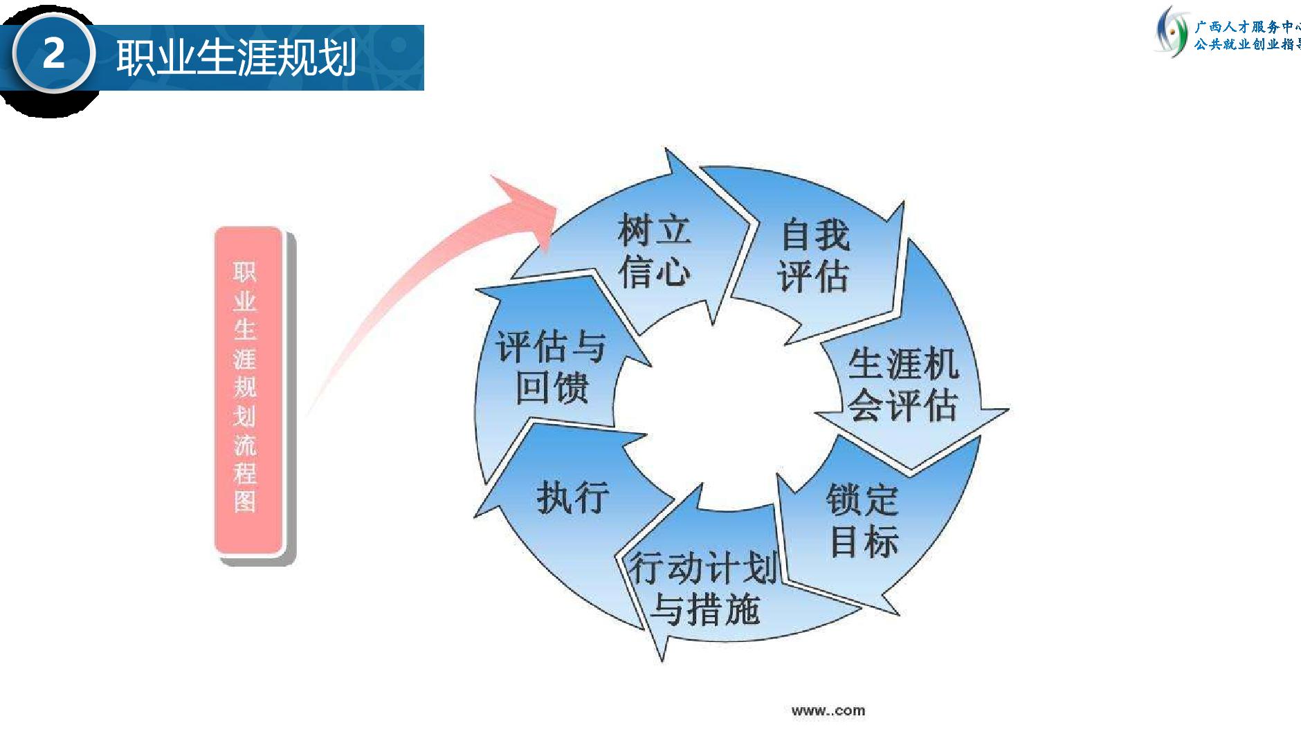 大学生|大学毕业生在家啃老三年，是否能思考清楚自己的职涯人生？