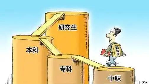 分流|取消“普职分流”为什么不现实？