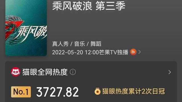 姐姐|《乘风破浪》播放量破3亿，4位姐姐被看好，吴谨言张天爱争议较大