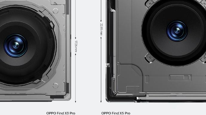 传感器|大厂的底气，打磨影像就该吃透传感器，绿厂新机将死磕IMX766
