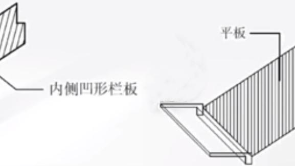 新工艺！开槽式组装楼梯踏步支模！这样施工省时又省力！