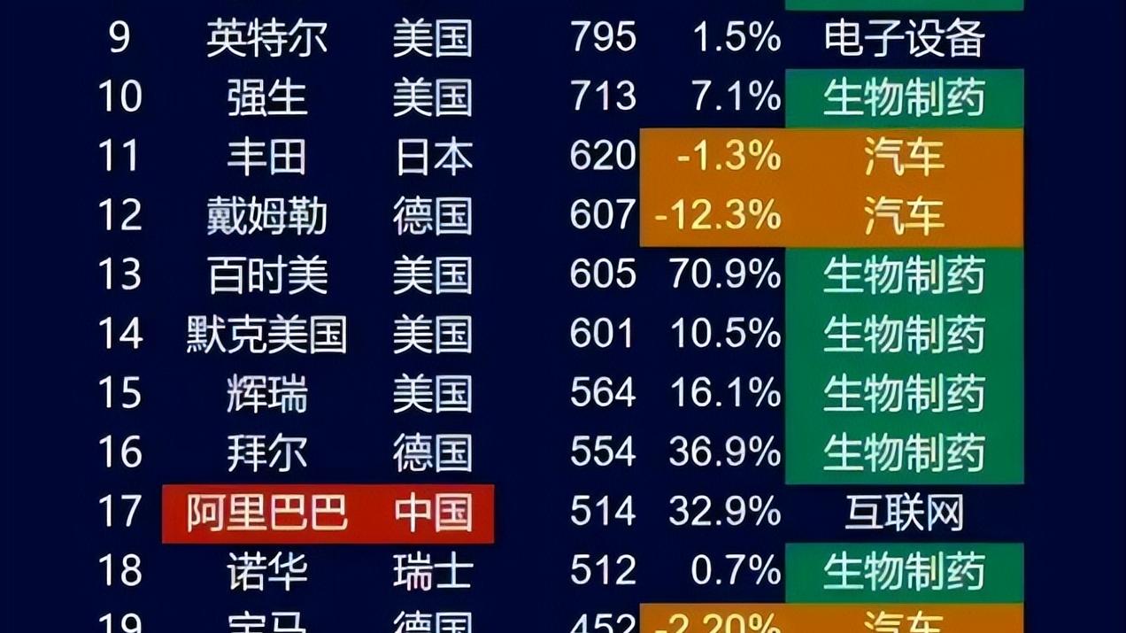 阿里巴巴|人民日报“改口”后，马云被起诉，摊上事了？