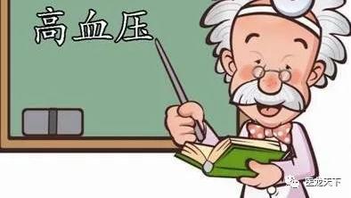 高血脂|各年龄段的血压、血糖、血脂和血尿酸对照表，完整版，强烈建议收藏！