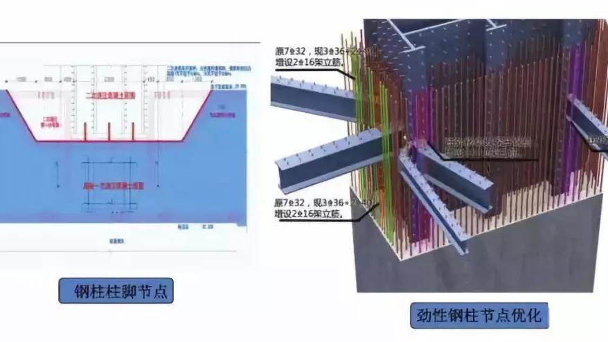 钢筋、混凝土验收怎么一次过？原来是这样控制尺寸偏差的