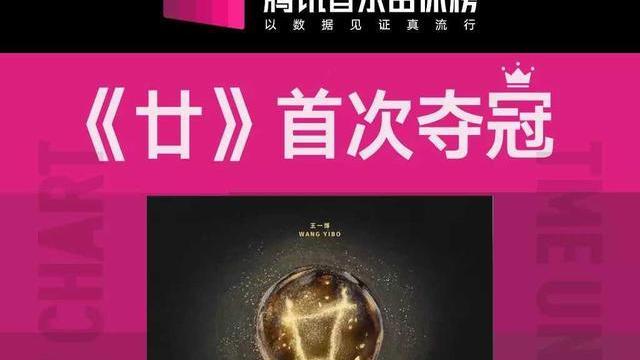 王一博|王一博单曲荣获“由你”冠军！新曲好评满满，被称“全能偶像”