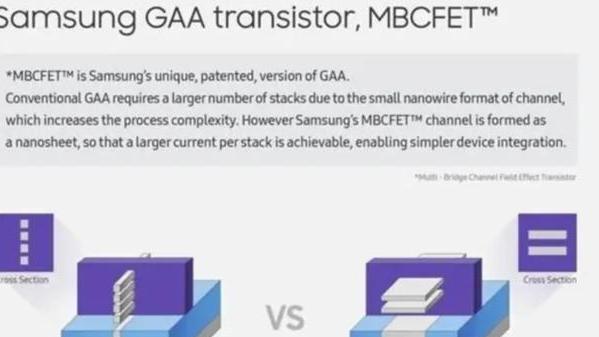 三星|台积电就3nm芯片做出新动作！外媒：华为订单仍很重要