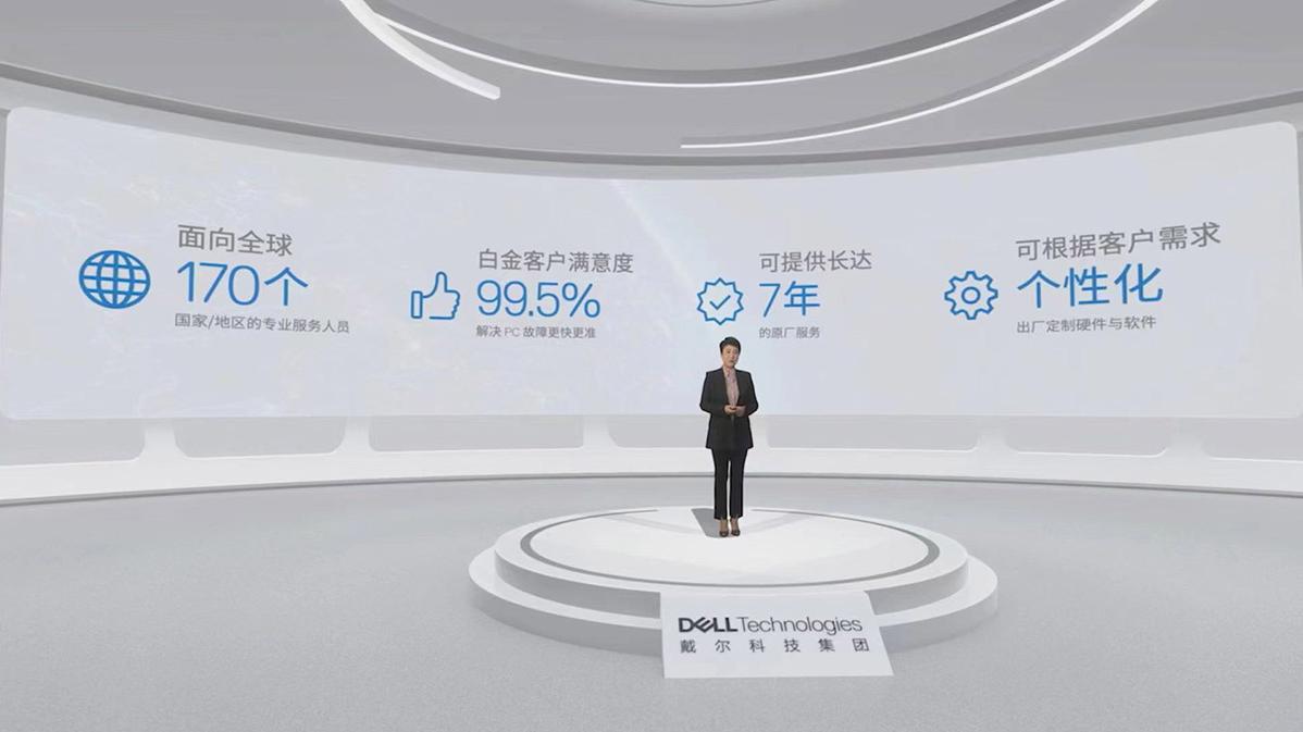 显示器|全方位提升混合办公体验，戴尔商用PC启动新进化！