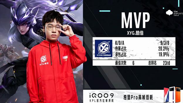 张大仙|狼队“躺进”季后赛胜者组！XYG13分钟21-5干碎TTG，张大仙很平静