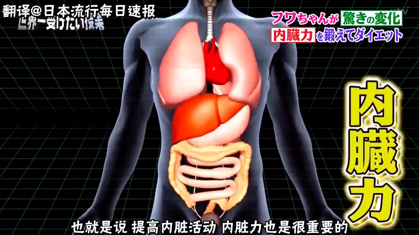 运动 日本爆红“内脏减肥法”，每天只要5分钟，网友实测14天腰围瘦7cm