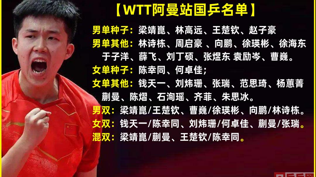 陈幸同|梁靖崑陈幸同领衔WTT阿曼站，4位直板，还有削球手