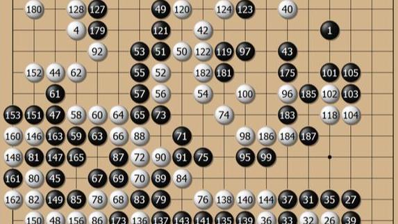 马晓春|棋战寻踪 第五届国手战陈临新卫冕功亏一篑 马晓春夺魁梅开二度