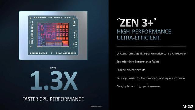 锐龙|AMD锐龙PRO 6000跑分现身：多核比12代酷睿P系强48%