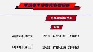 库尔图瓦|尘埃落定！辽粤大战率先上演，沪浙师徒大战紧随其后杨鸣志在冠军