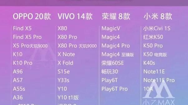 手机行业|机海战术过时了？上半年手机数量增长50%，出货量却下降三成