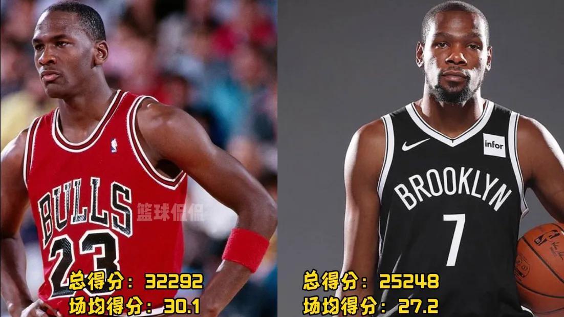 凯文·杜兰特|为何说杜兰特的得分能力NBA第一，与乔丹和詹姆斯等人相比强在哪