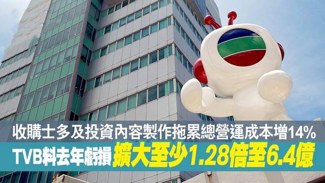 曾志伟|TVB公开最新盈警！全年亏损超6亿，曾志伟上任后的改革占部分原因