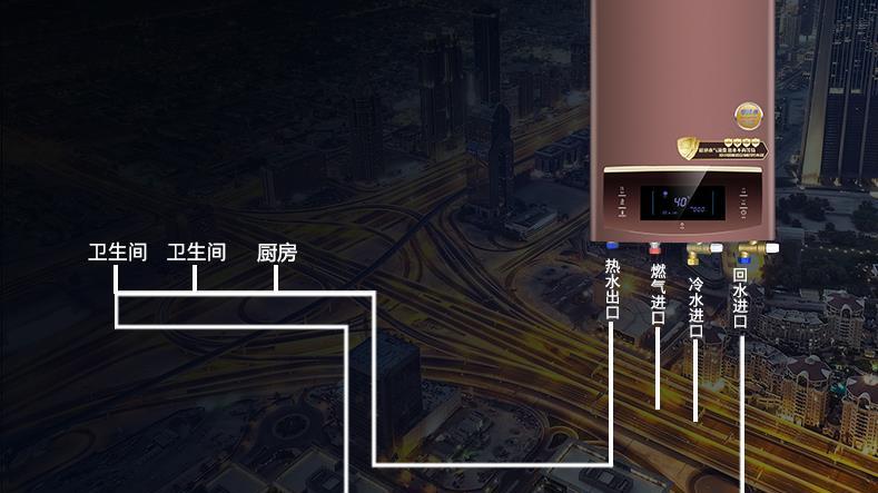 家装中最没用的7种物品，其实也是交智商税的，你家有吗？