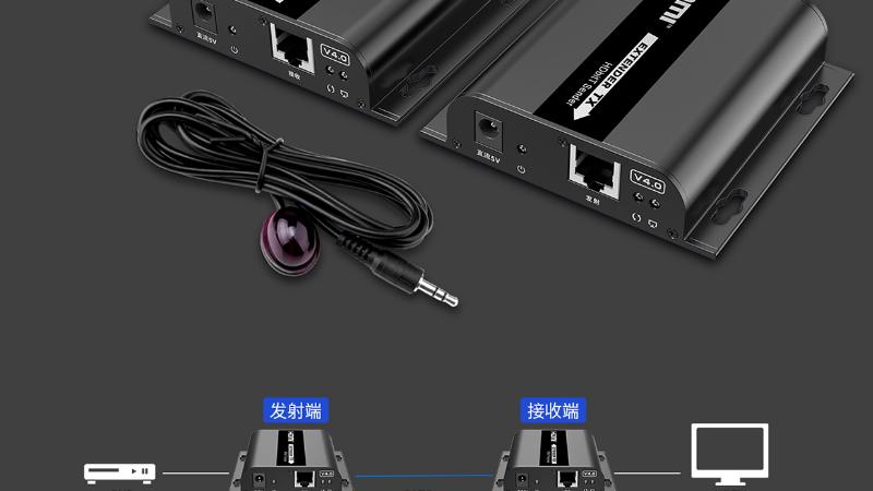 沈义人|朗强科技解读：什么是HDMI接口，有什么用处，以及HDMI延长器