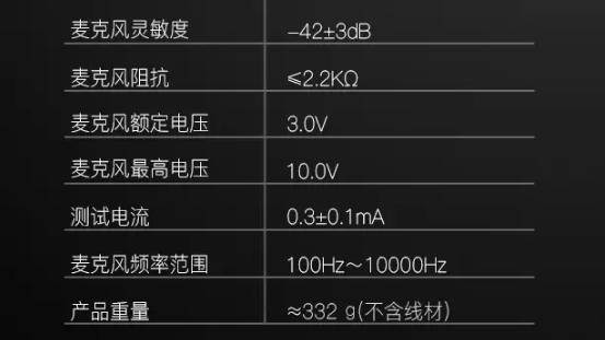 耳机|性价比之选，莱仕达-Konlin II 头戴式耳机