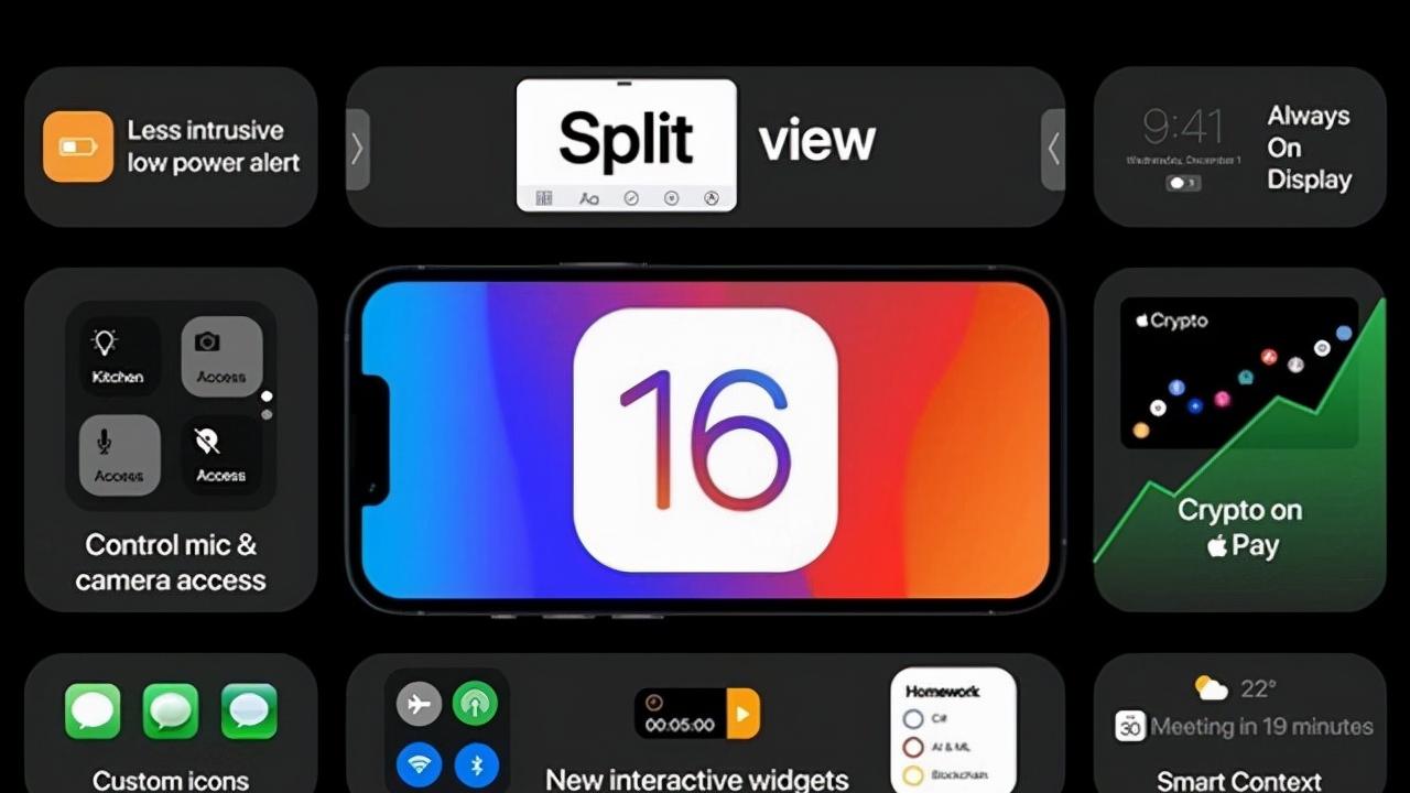 iOS|全新iOS 16曝光，这次苹果变了，又开始创新了
