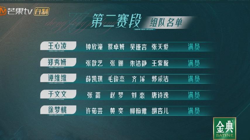 |浪姐选人场面好精彩，女明星职场再现，有人目的性强、有人随缘