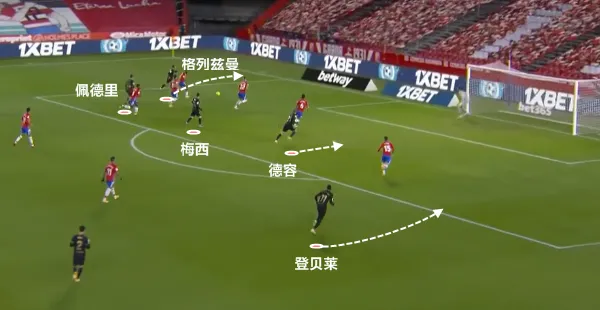 李弘权|复盘巴萨4-0：双肋锋战术结合中场前插，激活梅西100%射门得分率