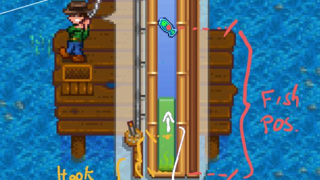 mod|通过强化学习和官方API制作《星露谷物语》的自动钓鱼mod