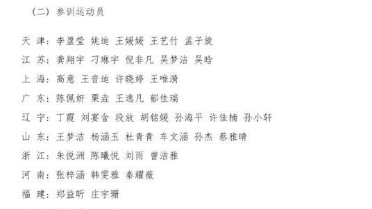 天津市|捏一把汗！网友爆天津参加训练营的队员有意外！姚迪李盈莹不去？