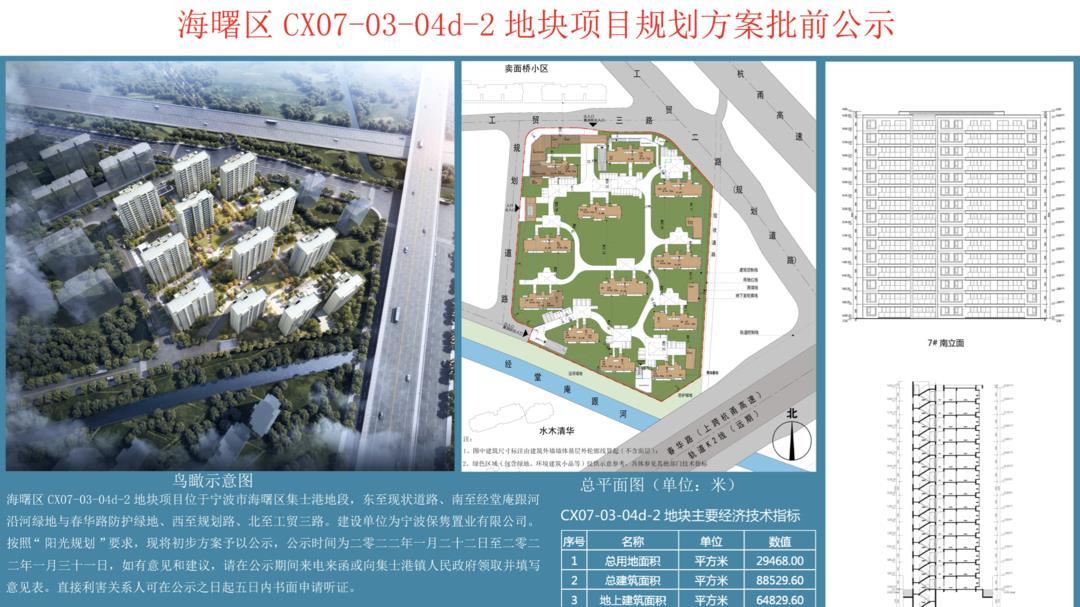 保利出品，必属精品？宁波集士港保利项目设计方案新鲜出炉！