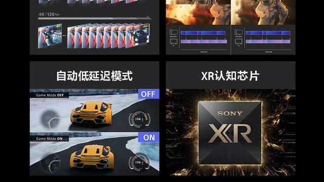 杜比|喜欢高亮度高画质？四款分区背光电视盘点，最低3499元就可入手