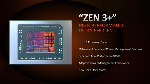 联想|6nm Zen3+绝技 AMD锐龙6000的安全功能被联想禁用