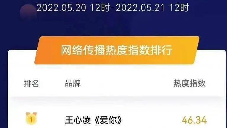 王心凌|刚翻红，又被曝床照！就要被渣男毁了？