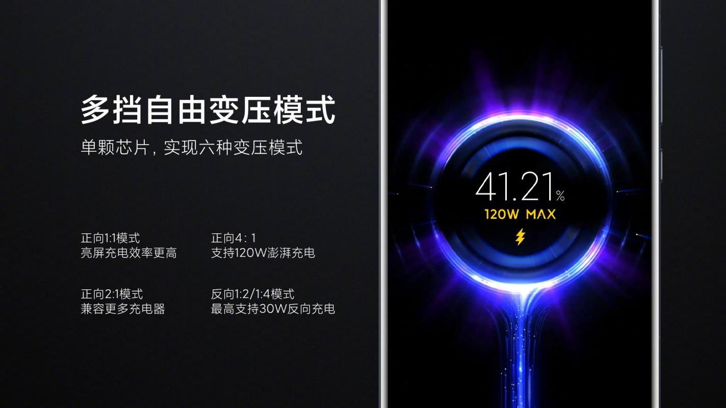 vivo|首发200W手机快充，vivo新机充电速率“屠榜”，快就真的好吗？