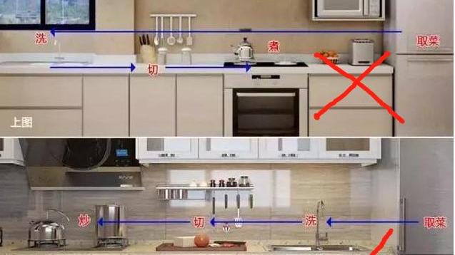 不懂别乱装修！这16个装修陷阱不要再踩了，坑钱还不实用