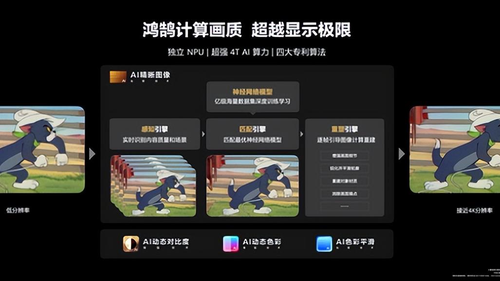 京东方|华为智能电视发布，智能屏V Pro电视，引领电视行业，助力品质生活