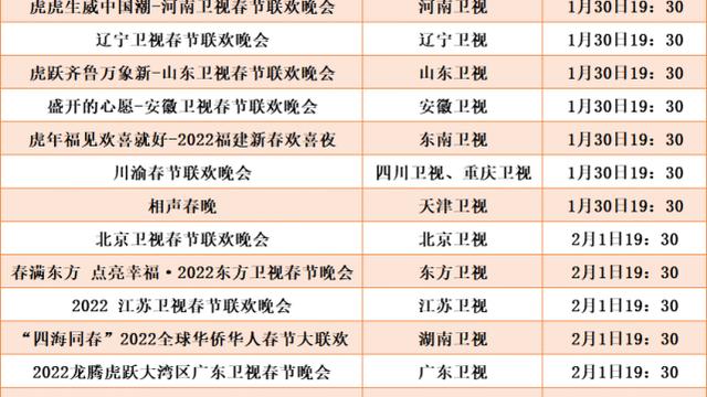 时光音乐会|15台2022年春晚开始时间，收藏以后找到喜欢的观看！