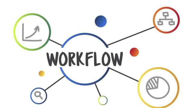 身份证|如何通过 5 个简单步骤实现小型企业的数字化转型