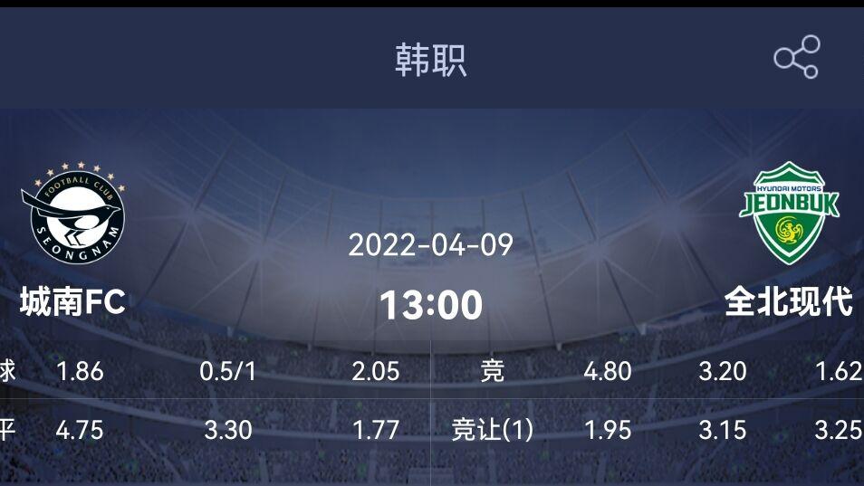 李春江|周六赛事推介；早场赛预抢先看 沙尔克主场优势 町田防守更佳