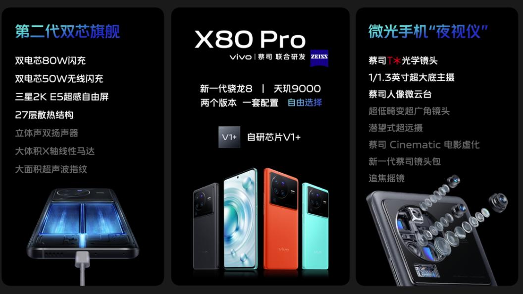 vivo x80|vivo X80 Pro全面升级，优势明显，让体验超越所见