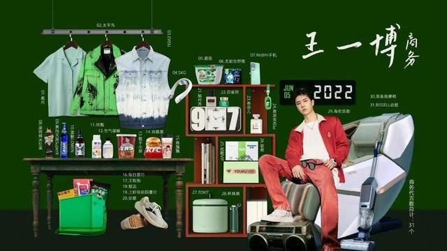 王一博|王一博起诉洗衣液品牌侵权，随意使用肖像获利，大家需慎重